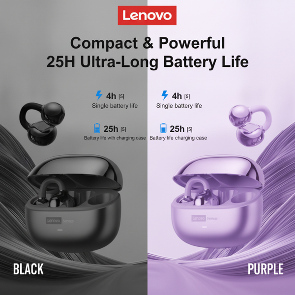 Lenovo Sports Wireless Earphones
